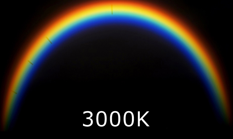 6000K 照度：強